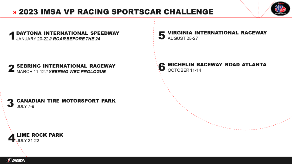 2023 IMSA VP Racing SportsCar Challenge Schedule Finalized | IMSA