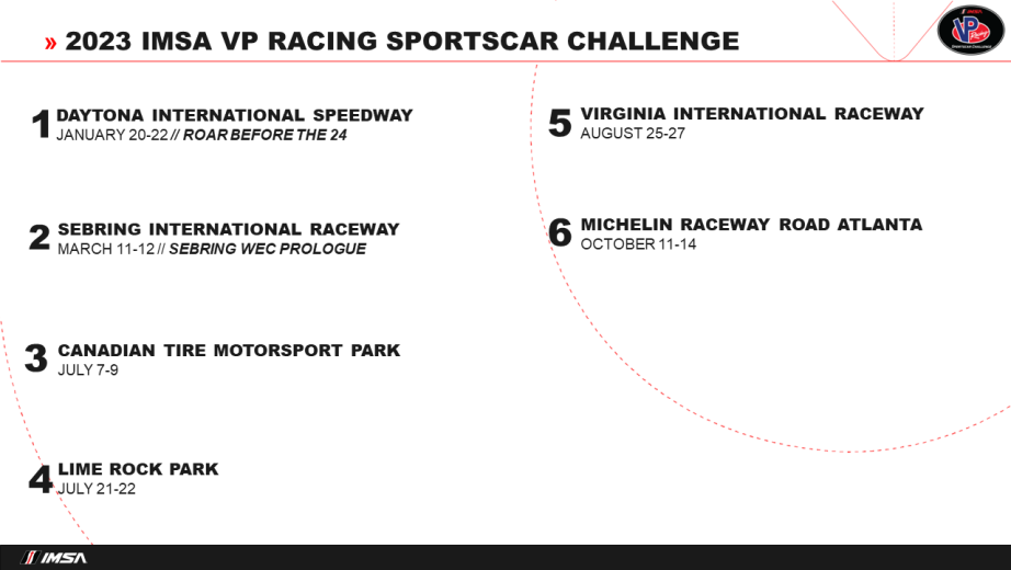 2023 IMSA VP Racing SportsCar Challenge Schedule Finalized IMSA